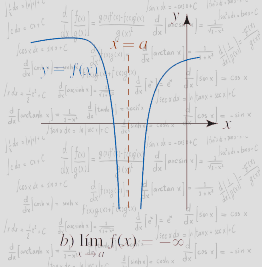 limite al infinito